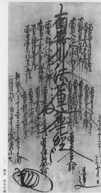 Early Mandala inscribed by Nichiren Shonin