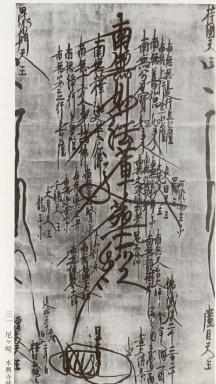 Early Mandala inscribed by Nichiren Shonin