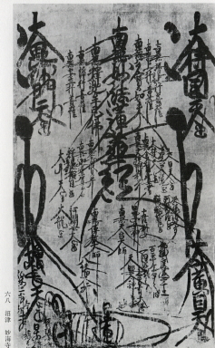 Early Gohonzon by Nichiren Daishonin