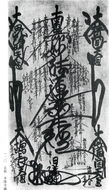 Gohonzon by Nichiren Daishonin