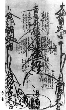 Early Gohonzon inscribed by Nichiren Shonin