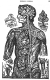 2.27 The Structure of Man: a GREAT anatomy chart of our physical and psychological Nervous System